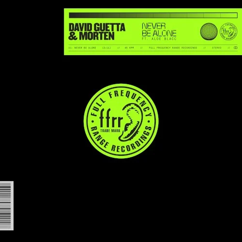 Never Be Alone single cover by David Guetta, released July 26, 2019